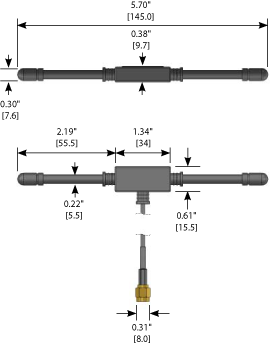 Linx Antenna